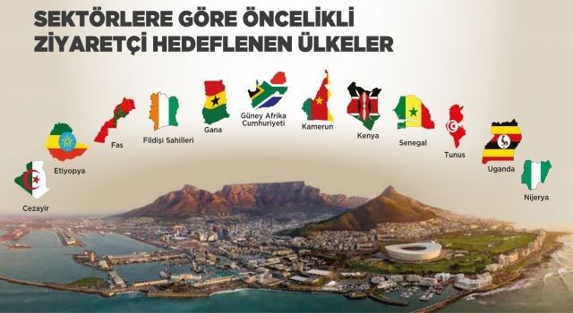 Afrika pazarı, nisan ayında Türkiye'de buluşacak