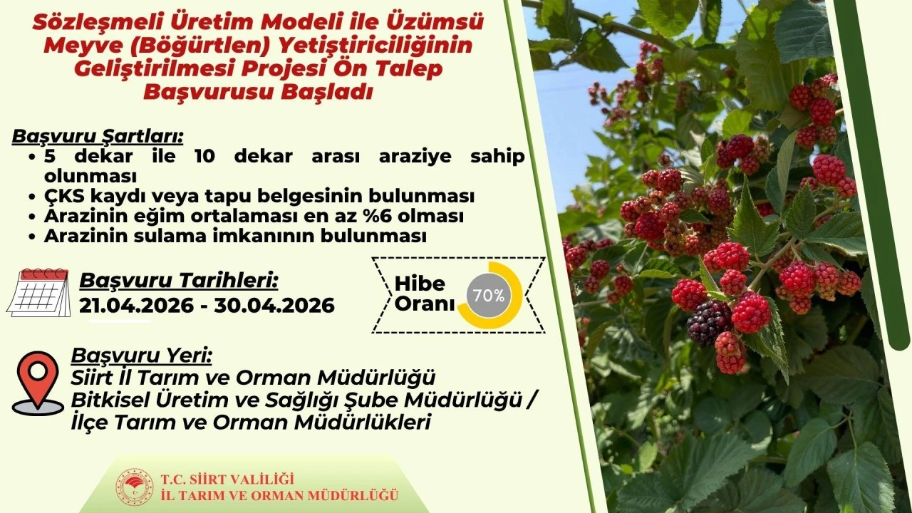 B&ouml;ğ&uuml;rtlen Yetiştiriciliği Projesi İ&ccedil;in &Ouml;n Talep Başvuruları Başladı