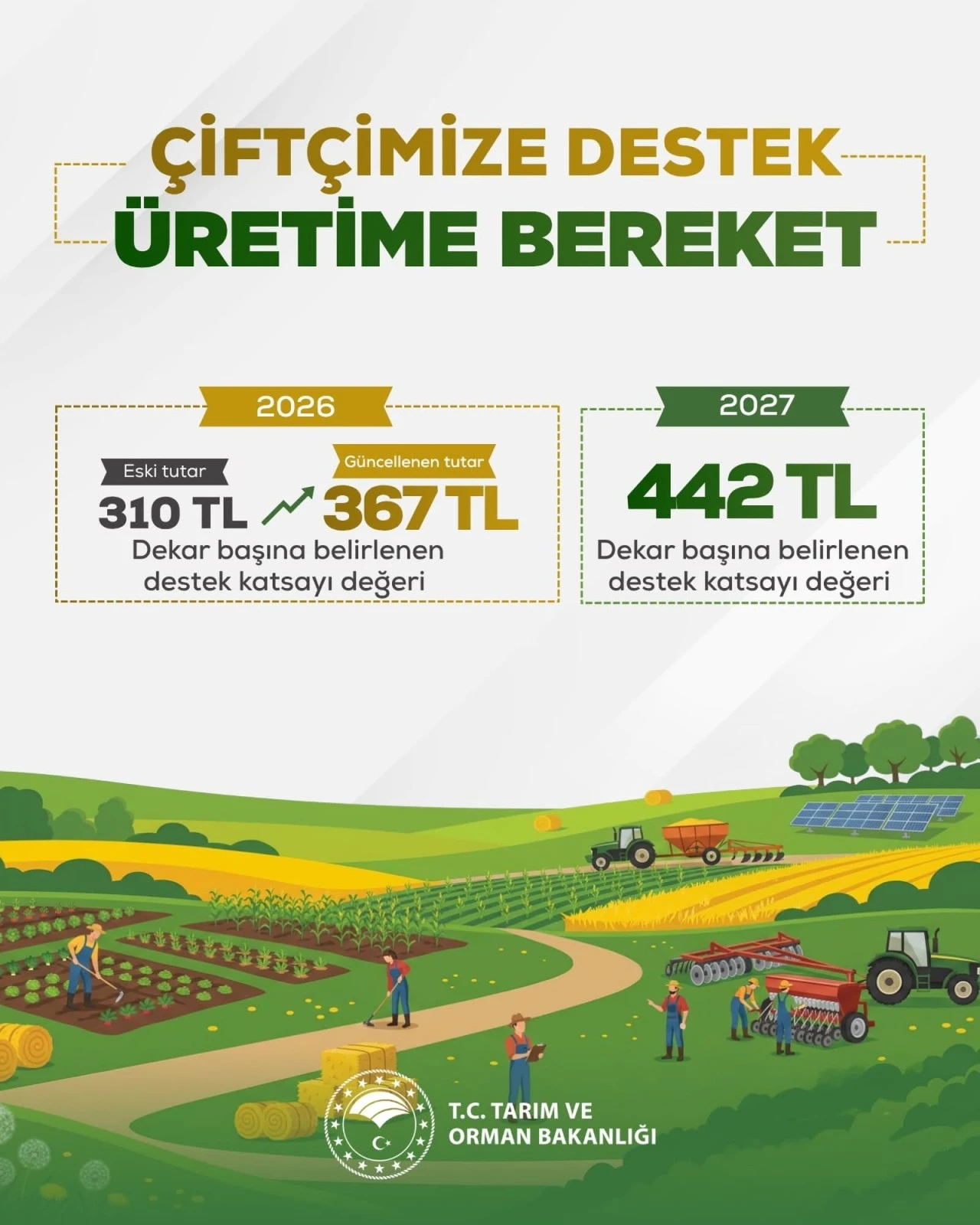 Destek Katsayısı 442 TL Oluyor