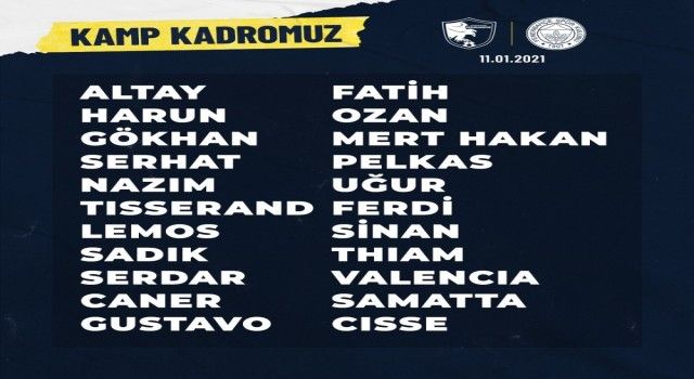 Fenerbahçe&#039;nin BB Erzurumspor maçı kadrosu belli oldu