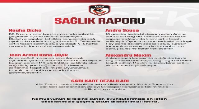 Gaziantep FK'da sakatlık şoku