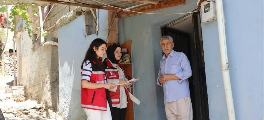 Gençlere 250 Bin TL Destek