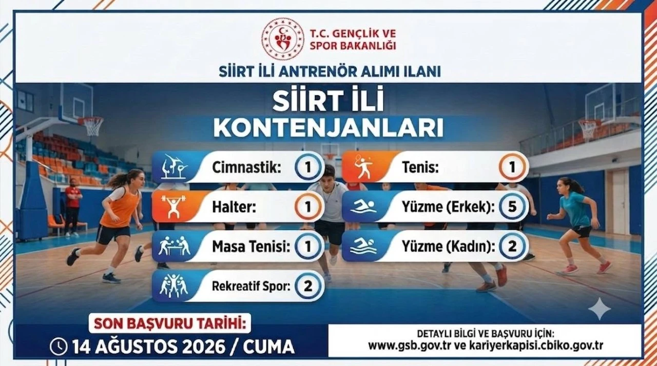 Gen&ccedil;lik ve Spor'dan 24 Personel Kontenjanı