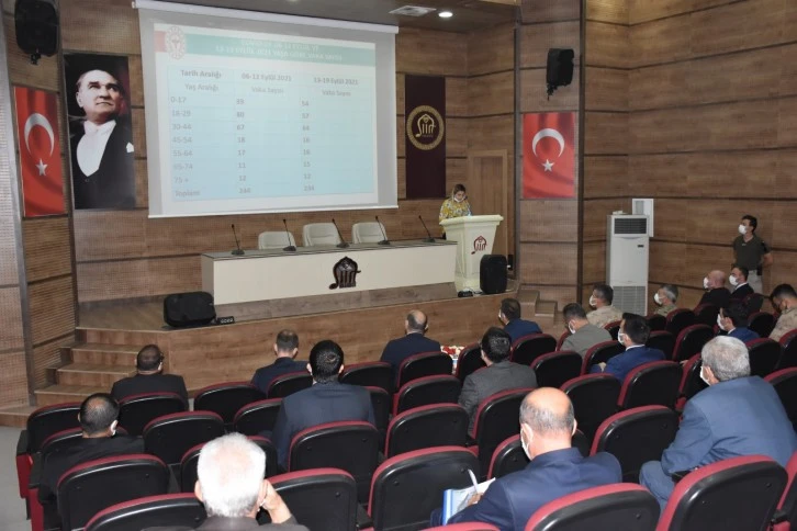 Genişletilmiş İl Pandemi Kurulu, Siirt Valisi Hacıbektaşoğlu başkanlığında toplandı   