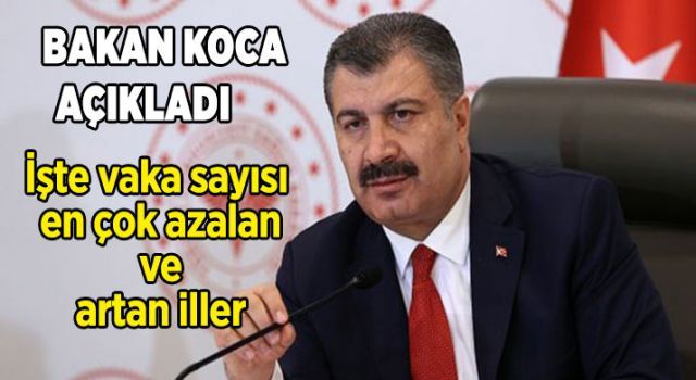 İşte vaka sayısı en çok azalan ve artan iller