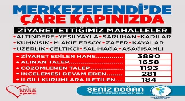 Merkezefendi Belediyesi'nden vatandaşa özel mesai