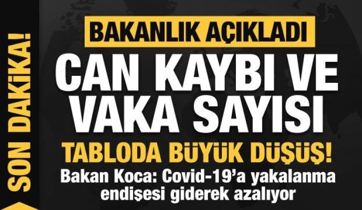 Son dakika: 10 Aralık koronavirüs tablosu açıklandı! Büyük düşüş