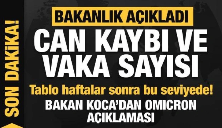 Son dakika: 12 Aralık koronavirüs tablosu açıklandı!