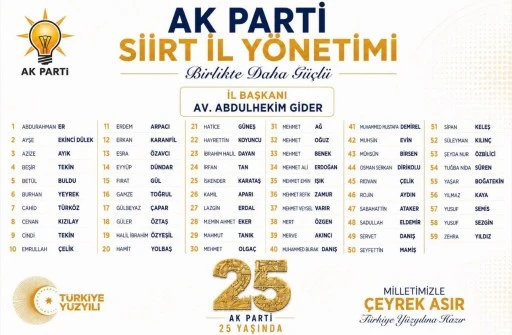 AK Parti Siirt İl Y&ouml;netimi Belli Oldu