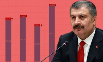 Bakan Koca, vaka sayısı en çok artan 9 ili paylaştı