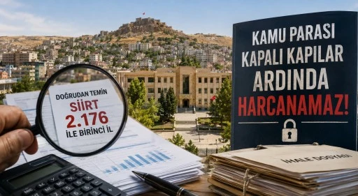 B&ouml;lge İller Arasında 2.176 Doğrudan Temin ile Birinci İl: SİİRT