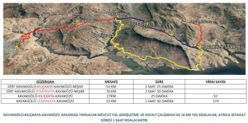 BU YOL 35 KÖYÜ İLGİLENDİRİYOR