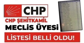 CHP Şehitkamil'de meclis üyesi adayları belli oldu!