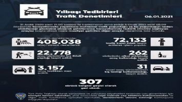 EGM&#039;den Yılbaşı Tedbirleri Trafik Denetimleri&#039; bilançosu