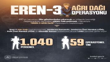 &#039;Eren-3 Ağrı Dağı&#039; Operasyonu başladı