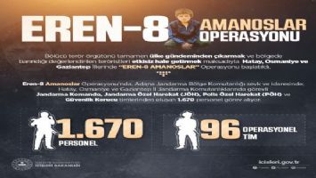 Eren-8 Operasyonu başlatıldı
