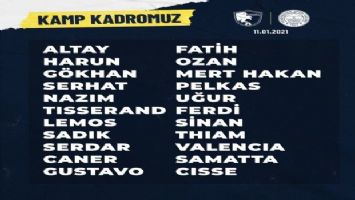 Fenerbahçe&#039;nin BB Erzurumspor maçı kadrosu belli oldu