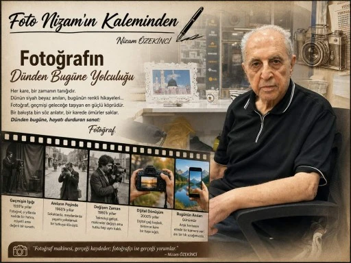 Fotoğrafın D&uuml;nden Bug&uuml;ne Yolculuğu