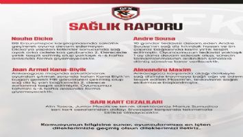 Gaziantep FK&#039;da sakatlık şoku