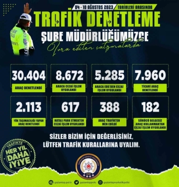 Gaziantep’te 1 haftada 30 bin 404 araç denetlendi