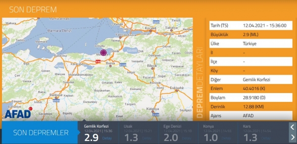 Gemlik Körfezi'nde 2,9 büyüklüğünde deprem