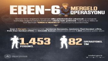 İçişleri Bakanlığı duyurdu: Eren-6 Mergelo operasyonu başlatıldı