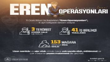 İçişleri&#039;nden Eren Operasyonları&#039;nın bilançosu