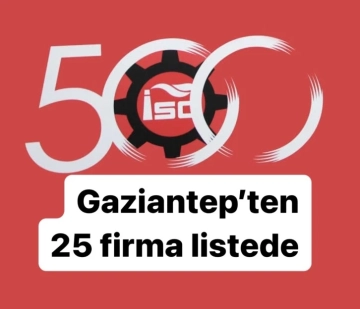 İSO 500 açıklandı. Listede Gaziantep’ten kimler var?..