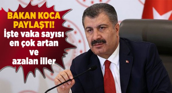 İşte vaka sayısı en çok artan ve azalan iller 