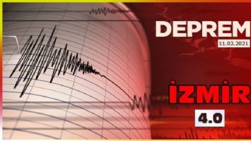 İzmir Dikili açıklarında deprem!