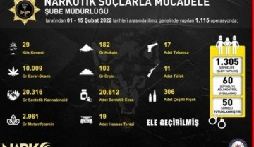 İzmir&rsquo;de zehir tacirlerine darbe: 50 tutuklama