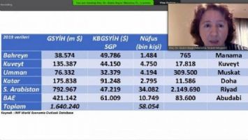 Malatyalı sanayicilerden ihracat toplantısı