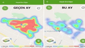 Muğla&#039;da Korona vaka sayıları düştü