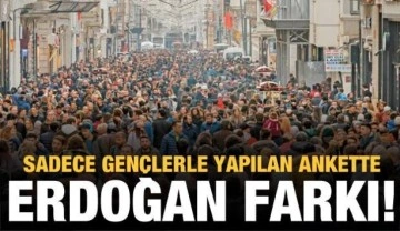 Sadece gençlerle yapılan seçim anketinde Erdoğan farkı ortaya çıktı