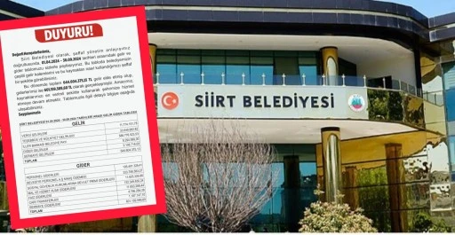 Siirt Belediyesi'nden Şeffaflık Hamlesi: Gelir-Gider Tablosu Açıklandı