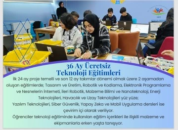 Siirt’te Deneyap Teknoloji Atölyeleri İçin Başvurular Başladı