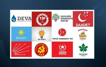 Siirt'te Partilerin Yıllara Göre Aldığı Oylar