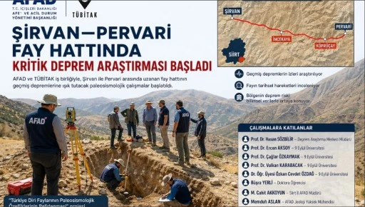 Şirvan&ndash;Pervari Fayında Kritik İnceleme