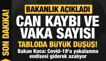 Son dakika: 10 Aralık koronavirüs tablosu açıklandı! Büyük düşüş