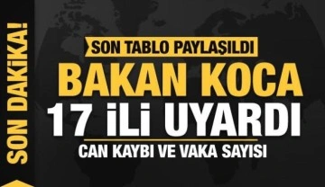 Son dakika: 10 Şubat koronavirüs tablosu açıklandı!