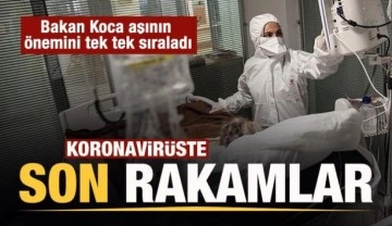 Son dakika: 13 Aralık koronavirüs tablosu açıklandı!