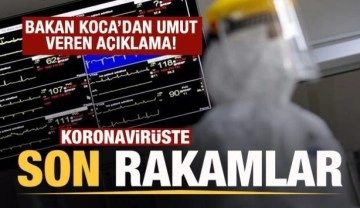 Son dakika: 21 Aralık koronavirüs tablosu açıklandı!