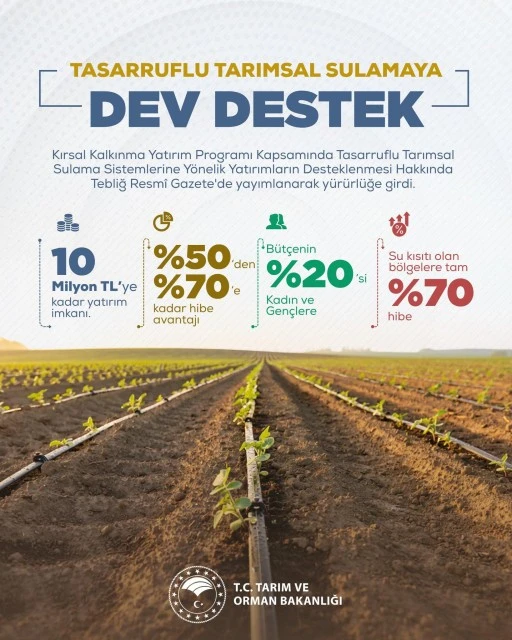 Tasarruflu Tarımsal Sulama İ&ccedil;in Hibe Başvuruları Başladı