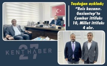 Taşdoğan açıkladı; “Reis kazanır. Gaziantep’te Cumhur ittifakı 10, Millet ittifakı 4 alır.