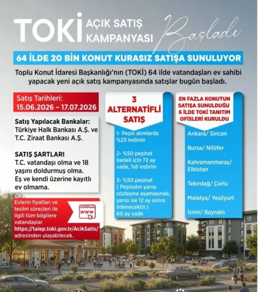 TOKİ&rsquo;den Siirt&rsquo;e 294 Konutluk Fırsat: Başvurular Başladı